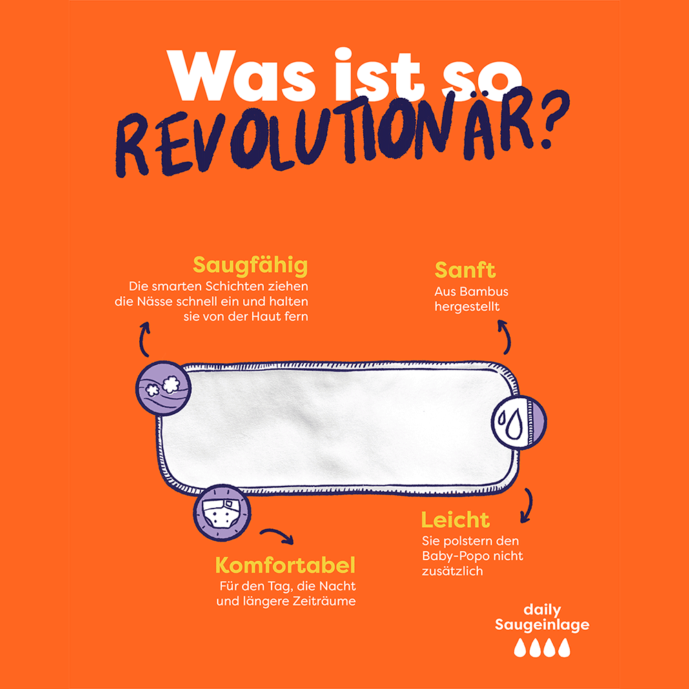 Bild: bambino mio Saugeinlagen Wiederverwendbar Daily