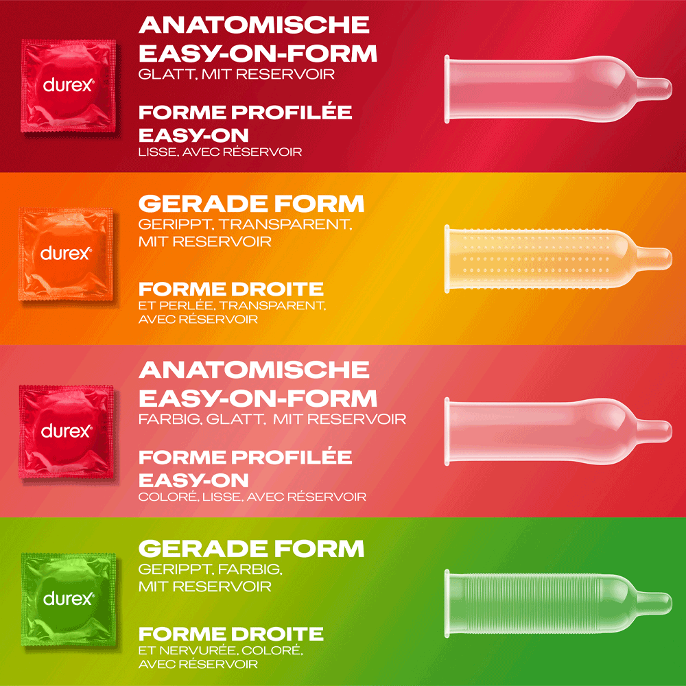 Bild: durex Kondome Überrasch Mich