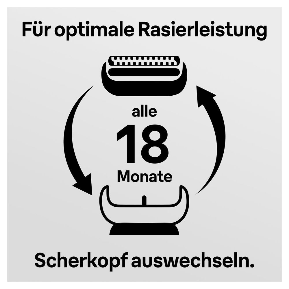 Bild: Braun Series 3 32B Elektrorasierer Ersatzscherteil – Schwarz