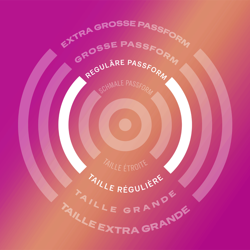 Bild: durex Kondome Pleasure Me