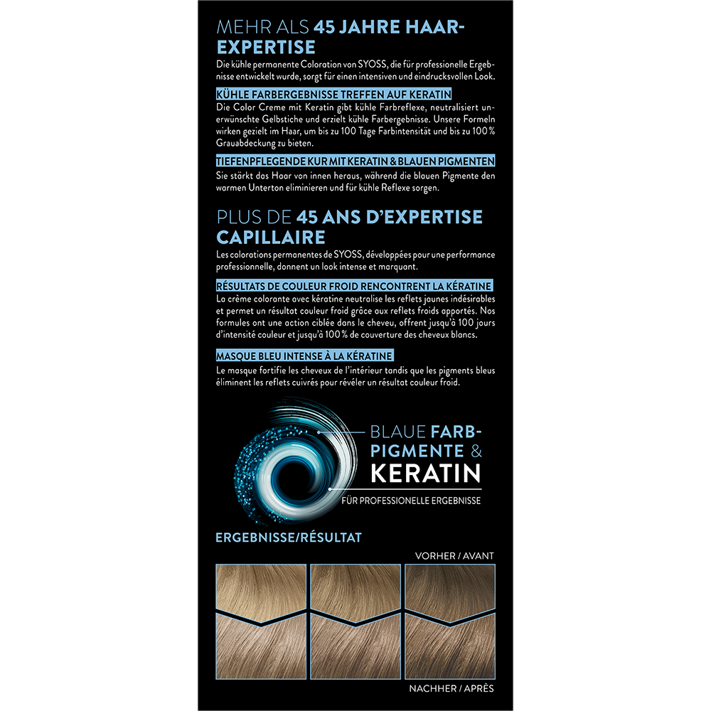 Bild: syoss Permanente Coloration Mittelaschblond