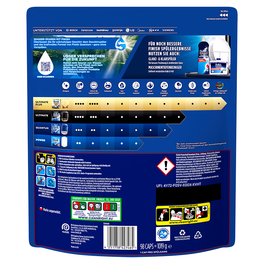 Bild: finish Powerball Quantum All in 1 Caps Citrus 