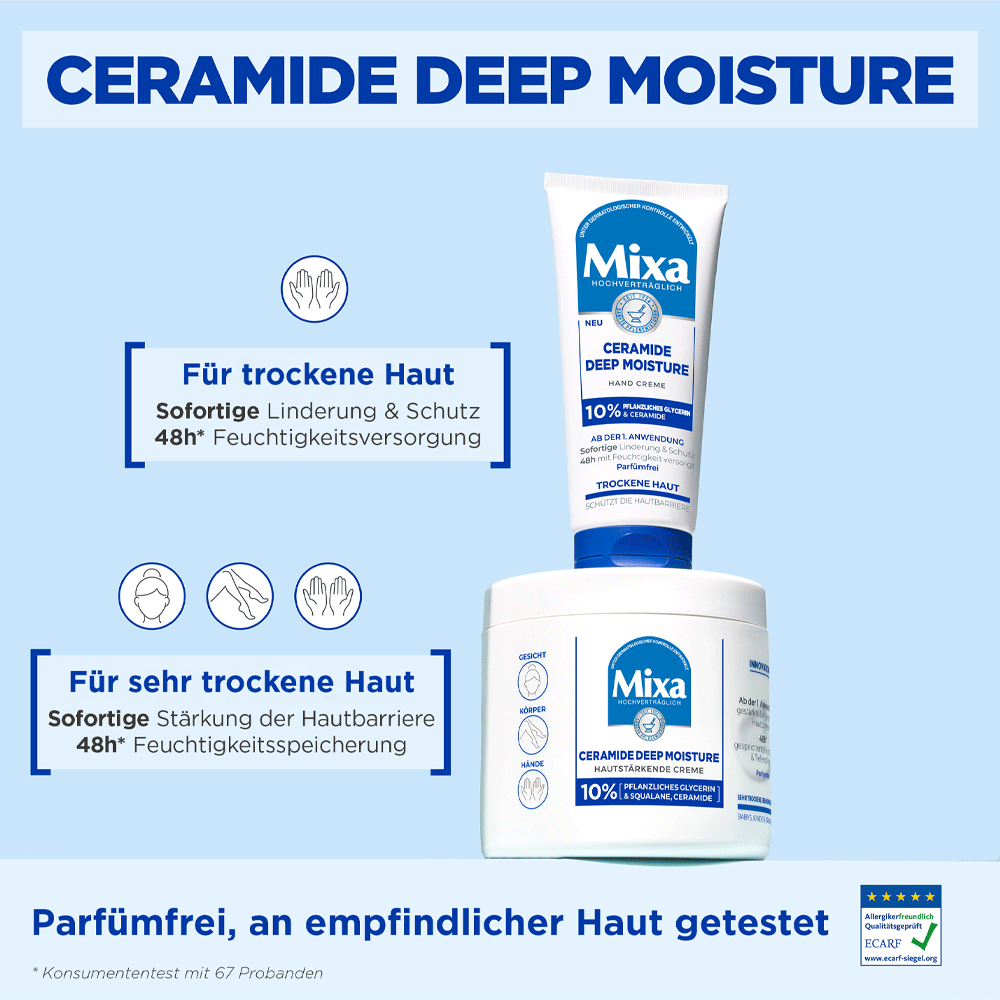 Bild: Mixa Handcreme Ceramide