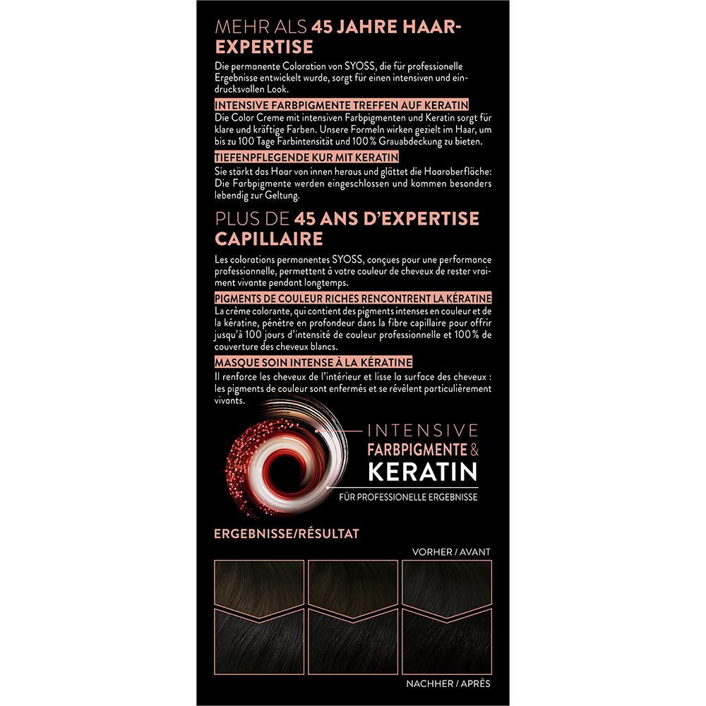 Bild: syoss Permanente Coloration Schwarz