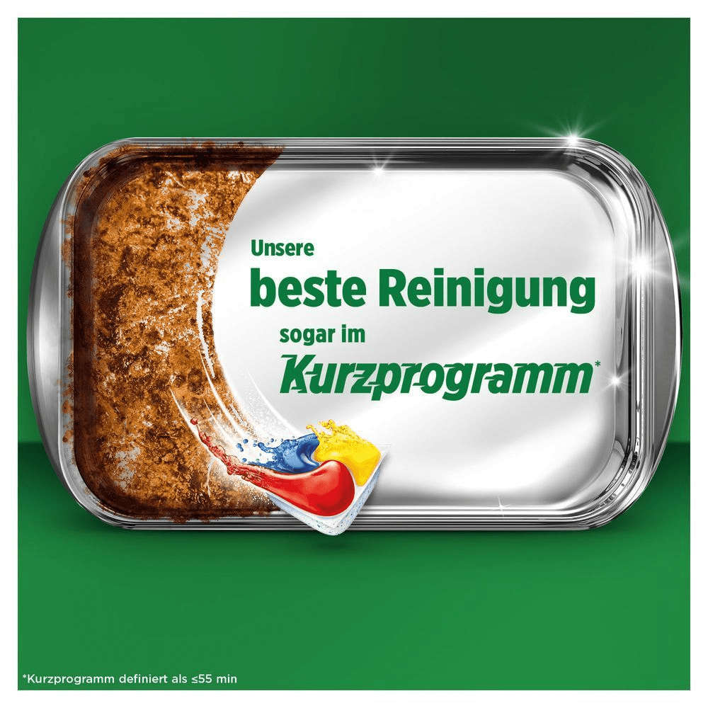 Bild: FAIRY Platinum Plus All In One Spülmaschinentabs