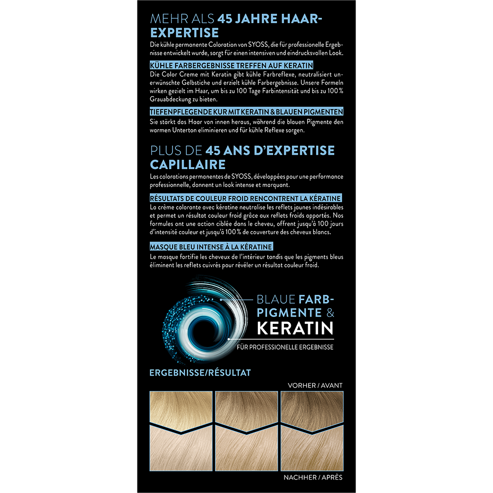 Bild: syoss Permanente Coloration 