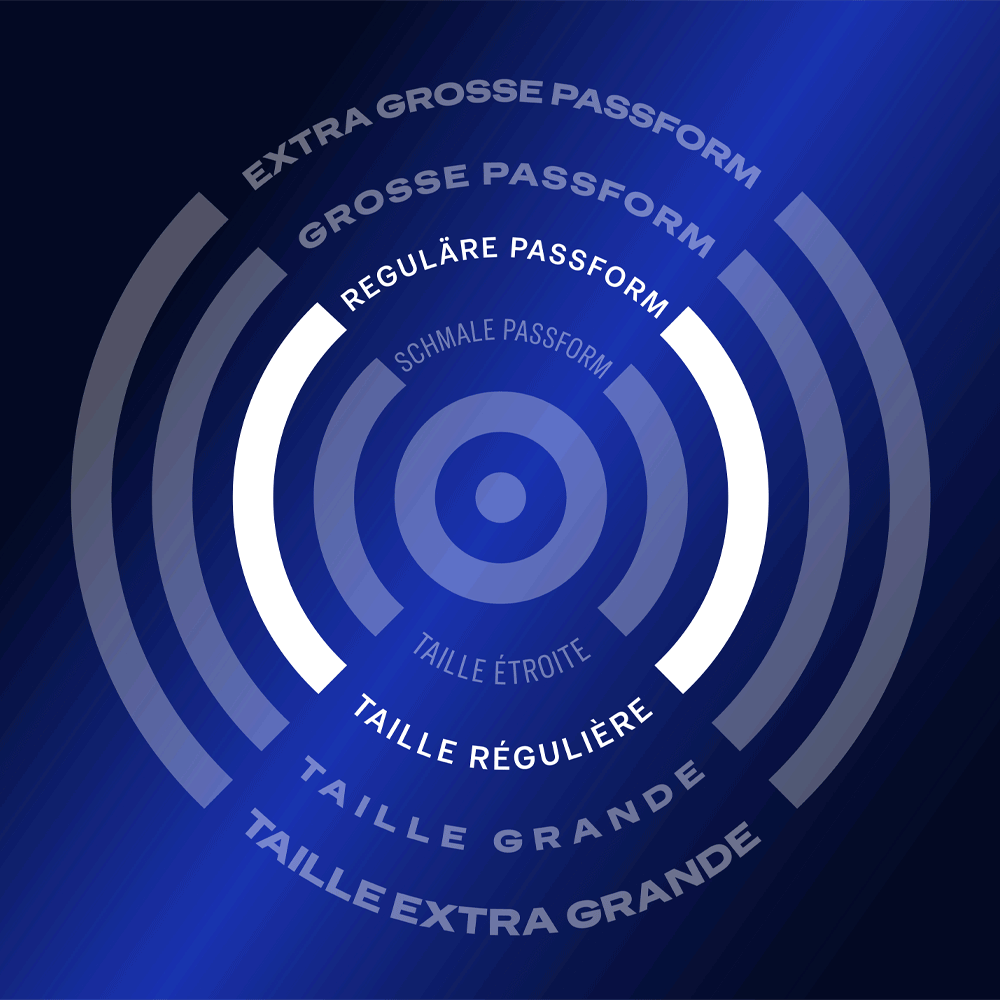 Bild: durex Kondome Performa