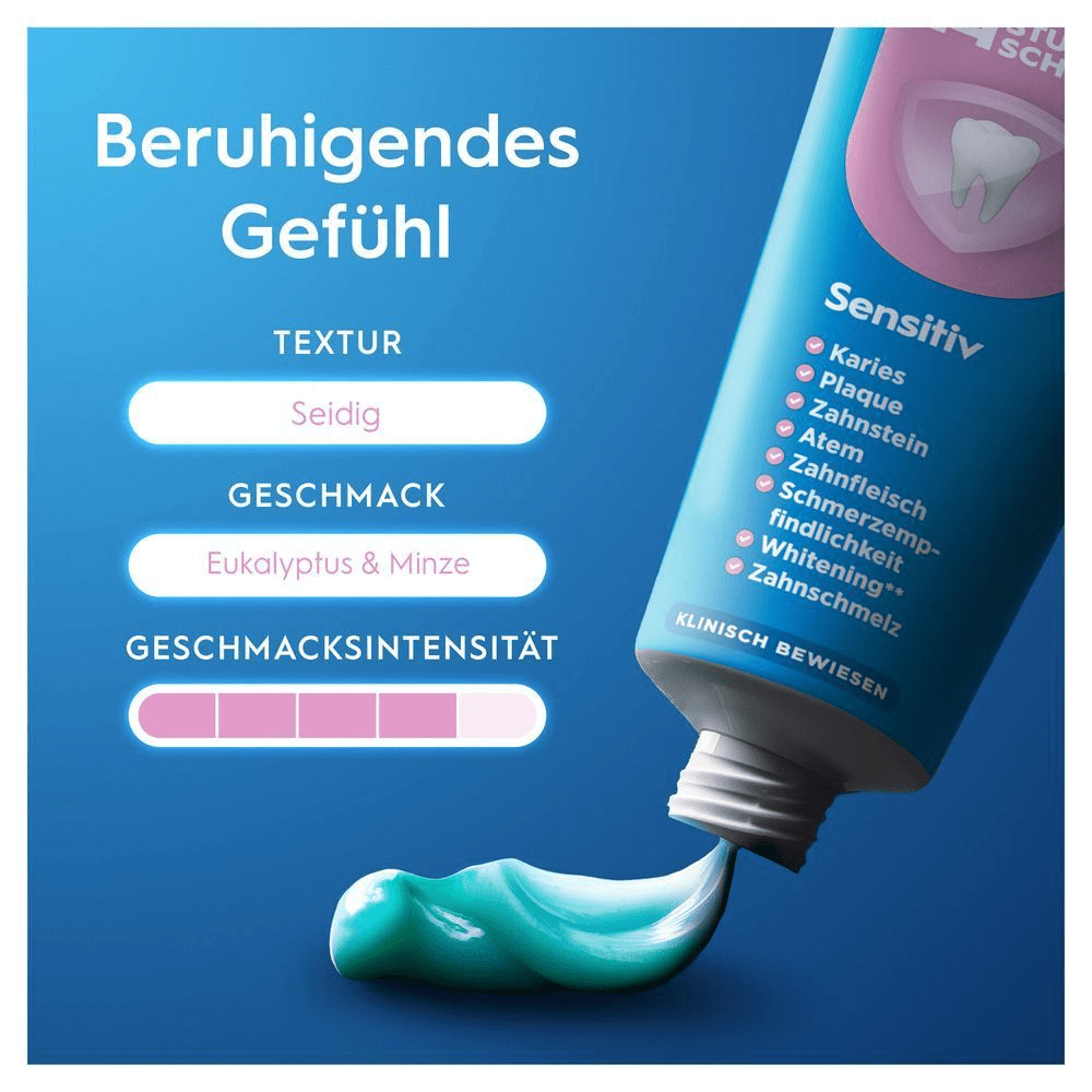 Bild: Oral-B Pro-Expert Sensitiv Zahncreme 