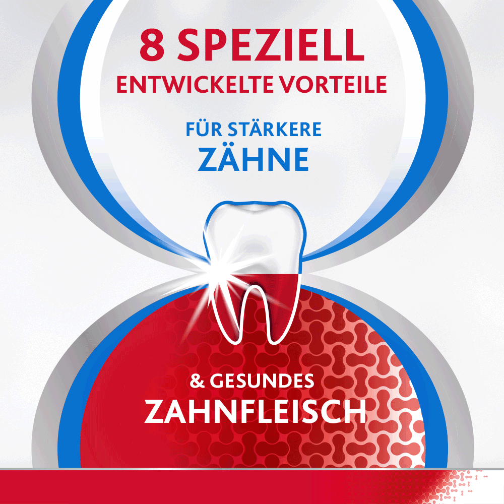 Bild: Parodontax Zahnpasta Complete Protection Whitening