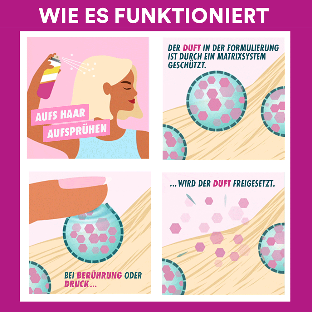 Bild: batiste Trockenshampoo 24h Fresh