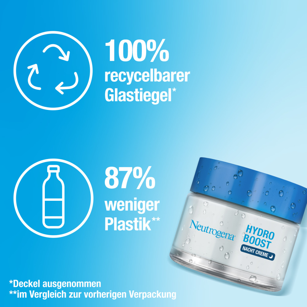 Bild: Neutrogena Hydro Boost Gesichtspflegeset Tag&Nacht