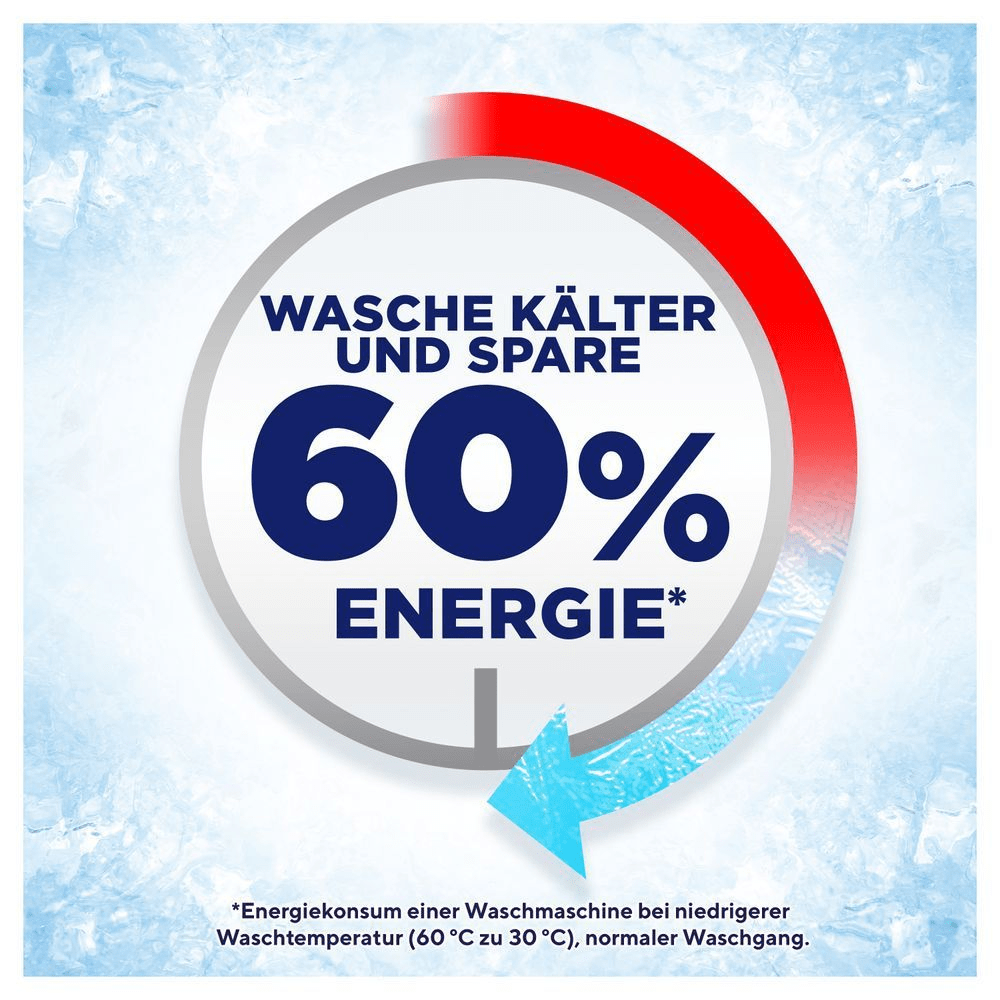 Bild: Lenor Waschmittel PODS Color Amethyst Blütentraum