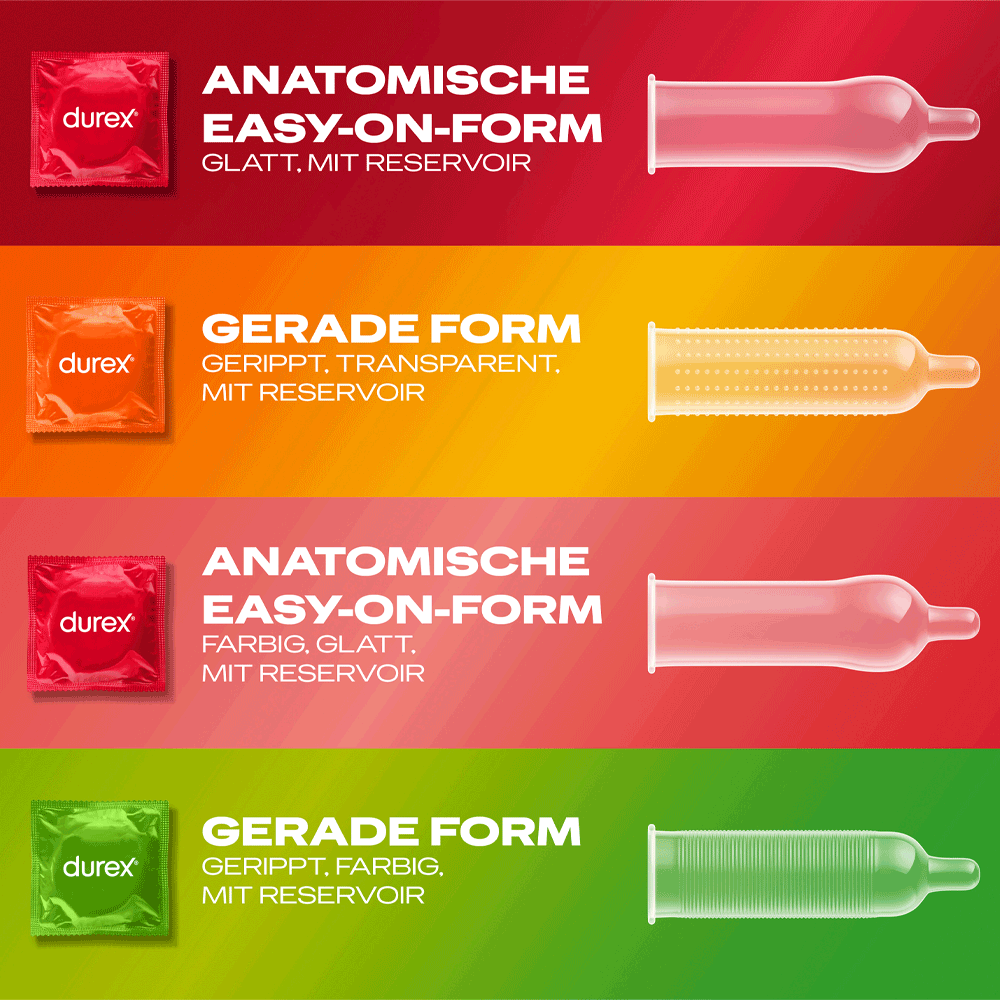 Bild: durex Kondome Überrasch mich