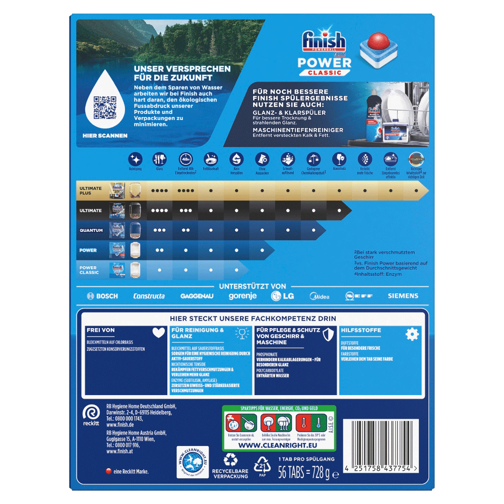 Bild: finish Powerball Power Classic Geschirrspültabs