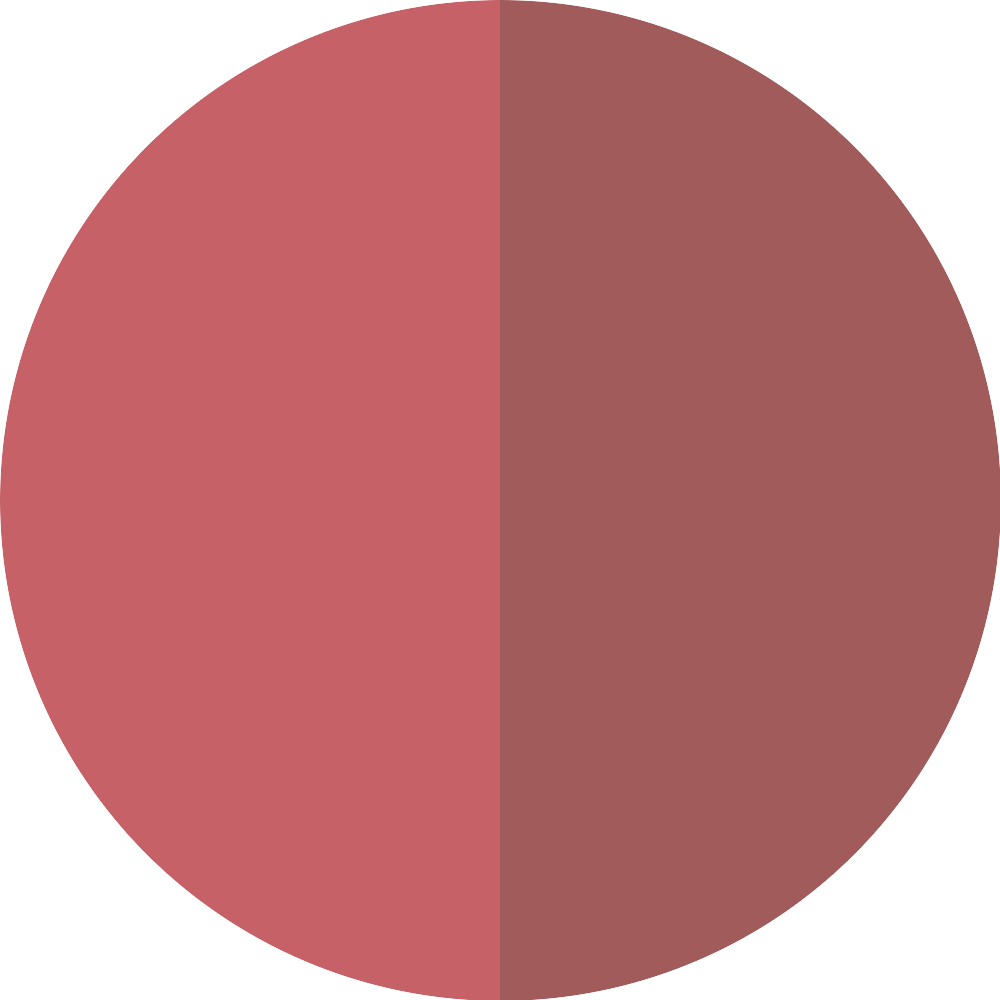 Bild: Catrice HOLLYGLAZING Glazing Eyeshadow