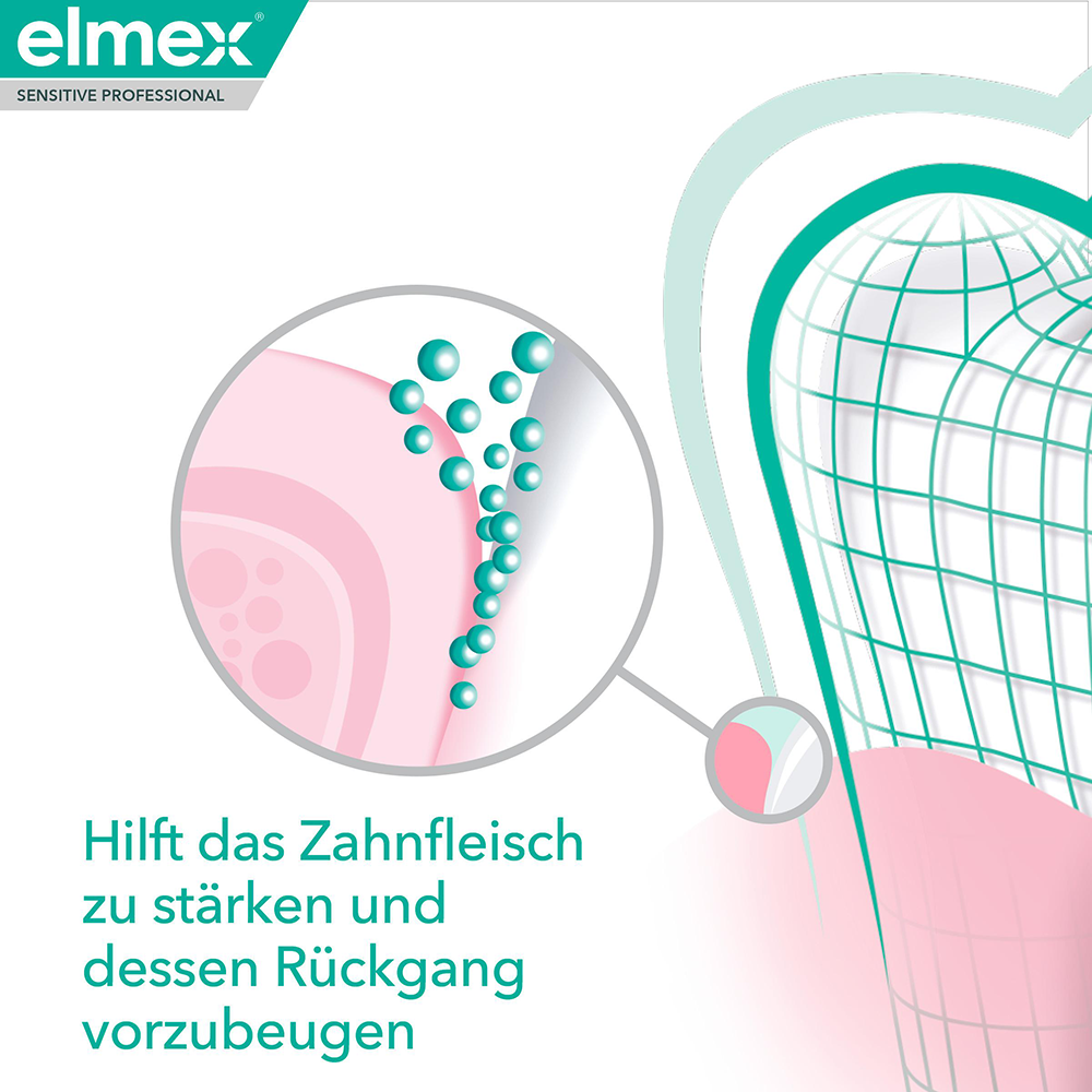 Bild: elmex Sensitive Professional Repair and Prevent Zahnpasta 