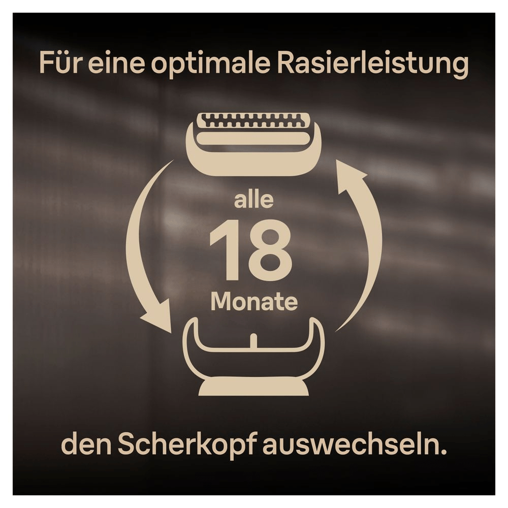 Bild: Braun Elektrorasierer Ersatzscherteil Silber