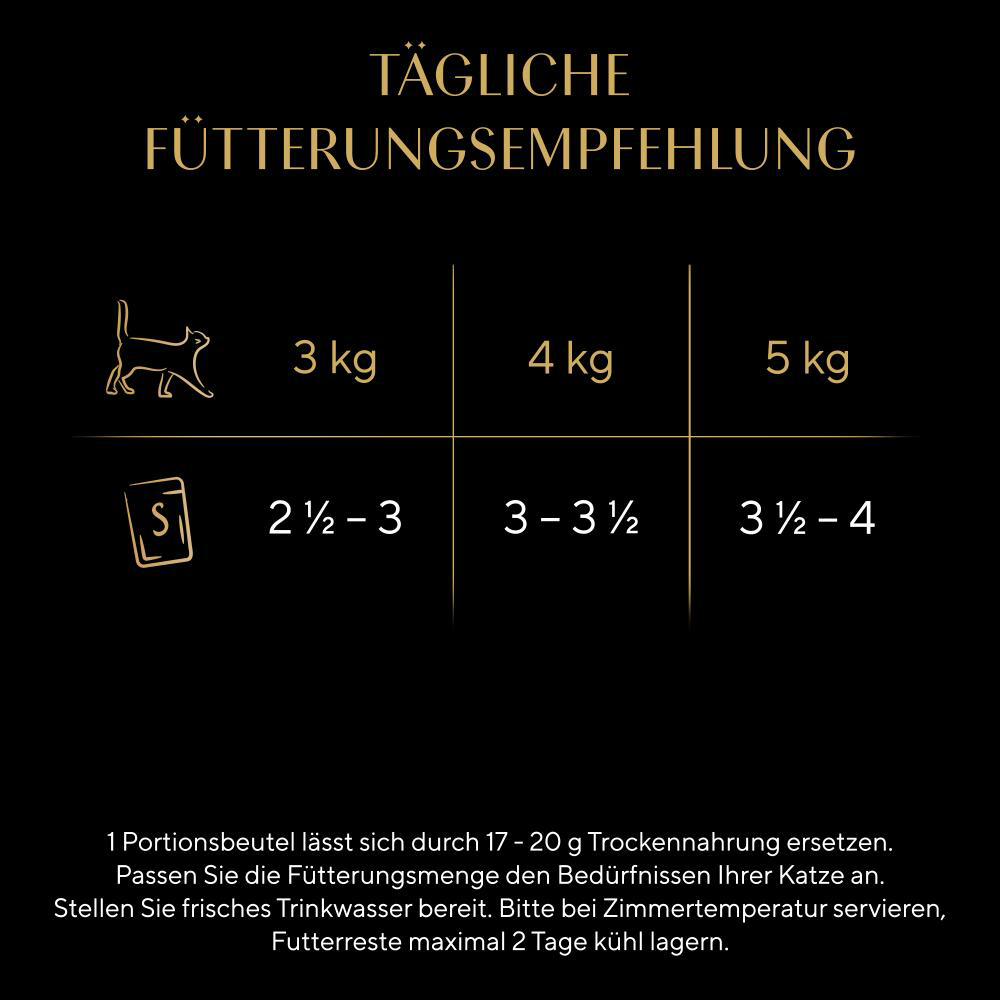 Bild: Sheba Nature's Collection in Gelee Geflügel Variation mit Huhn, Truthahn, Ente und Geflügel