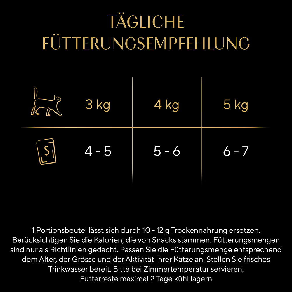 Bild: Sheba Fresh and Fine in Sauce mit Rind und Huhn