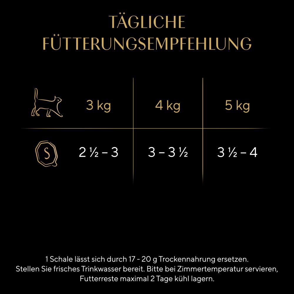 Bild: Sheba Sauce Collection Fein Vielfalt