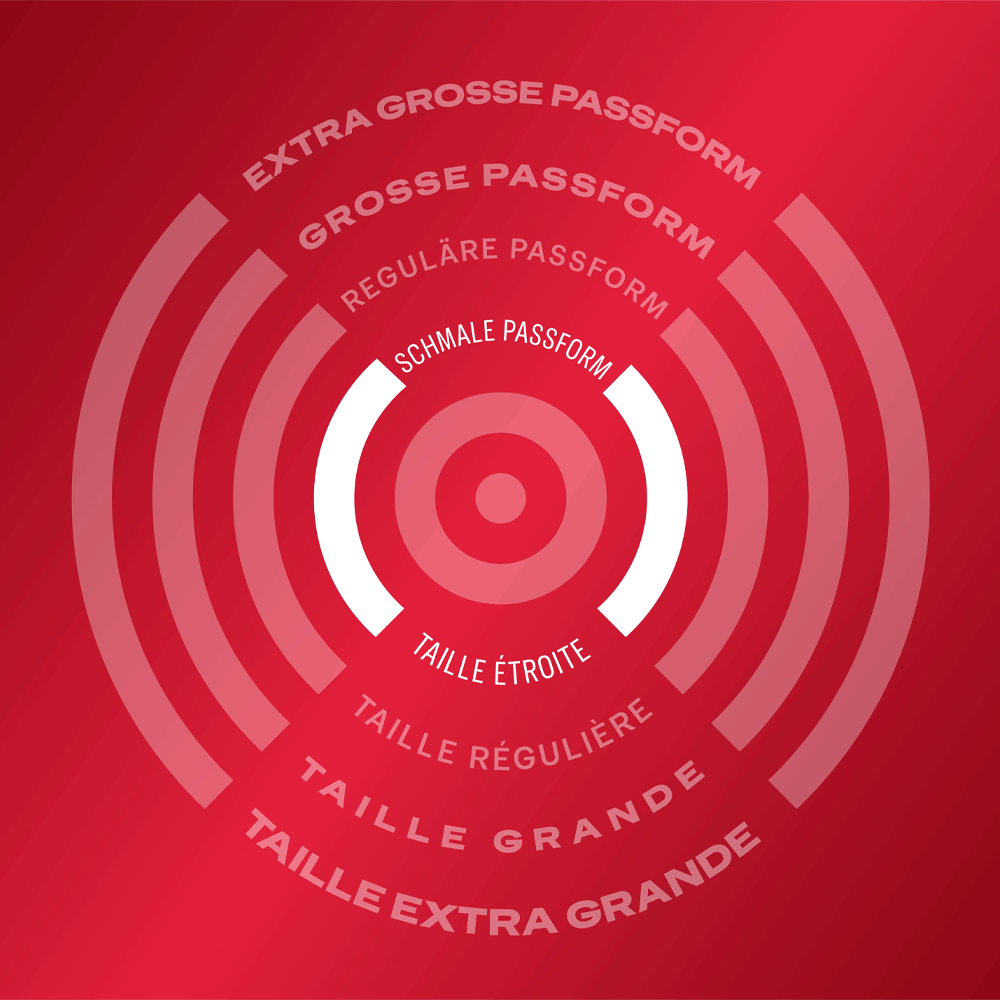 Bild: durex Kondome Gefühlsecht Slim