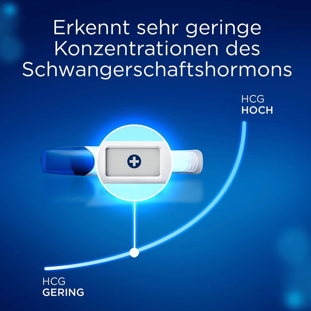 Bild: Clearblue Schwangerschaftsfrühtest