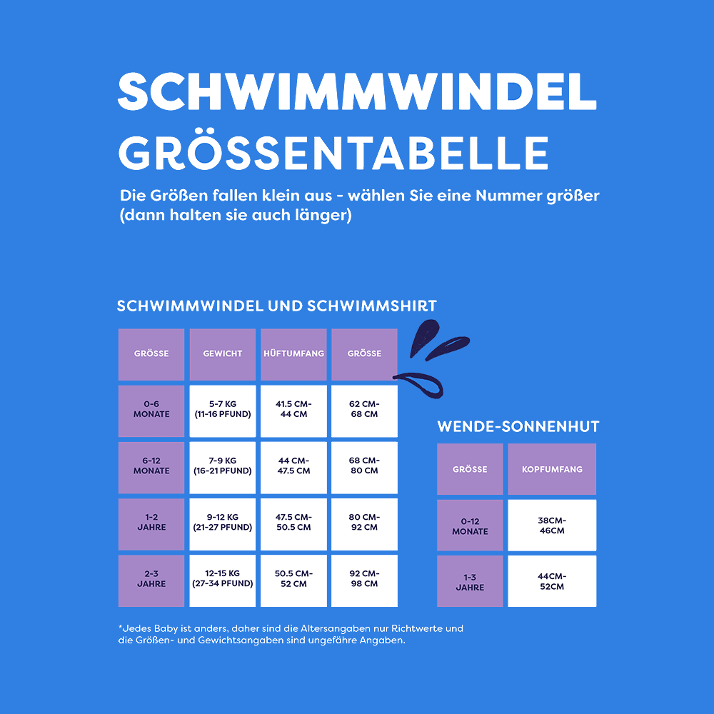 Bild: bambino mio Schwimmwindel Wiederverwendbar Gleiten 1-2 Jahre