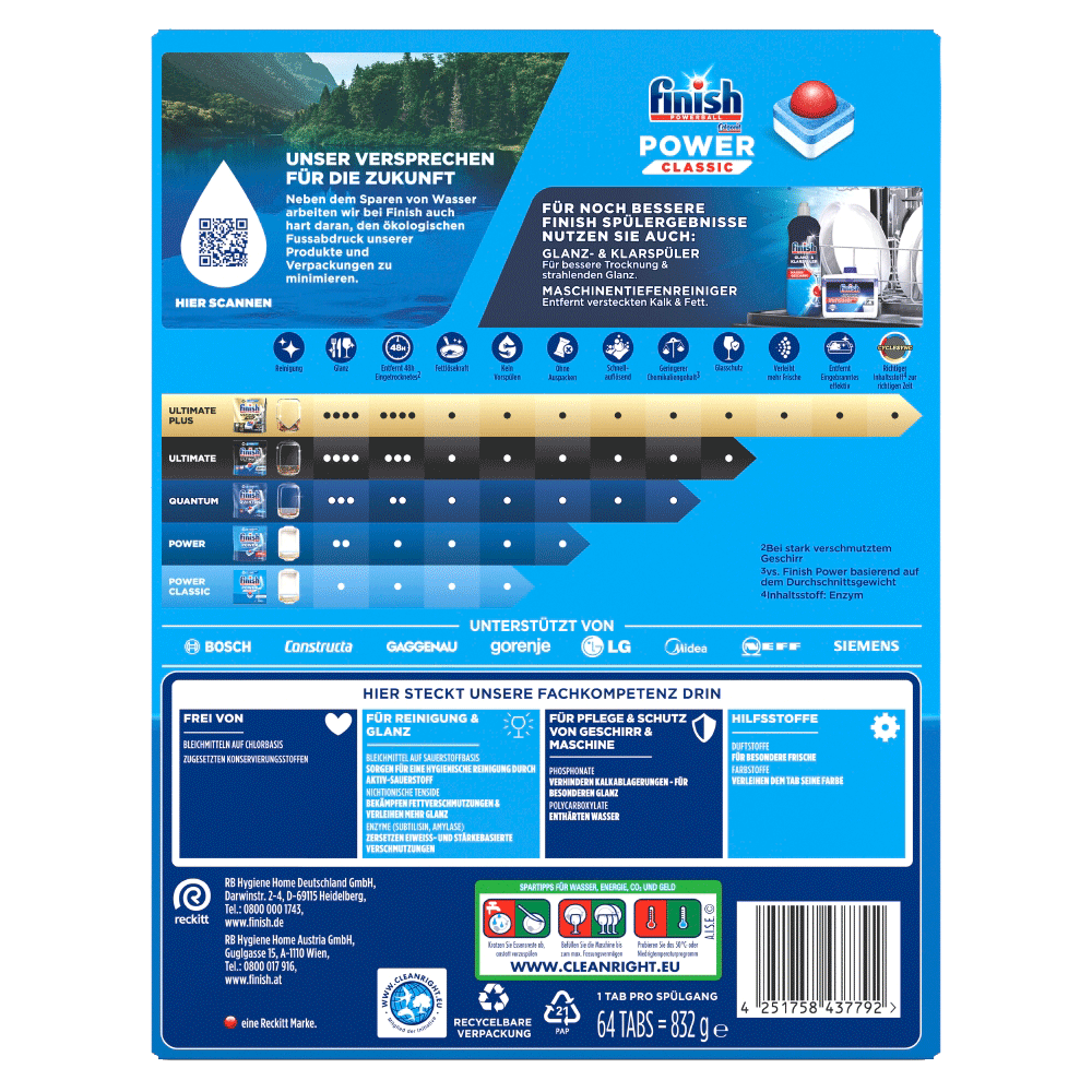 Bild: finish Powerball Power Classic Geschirrspültabs