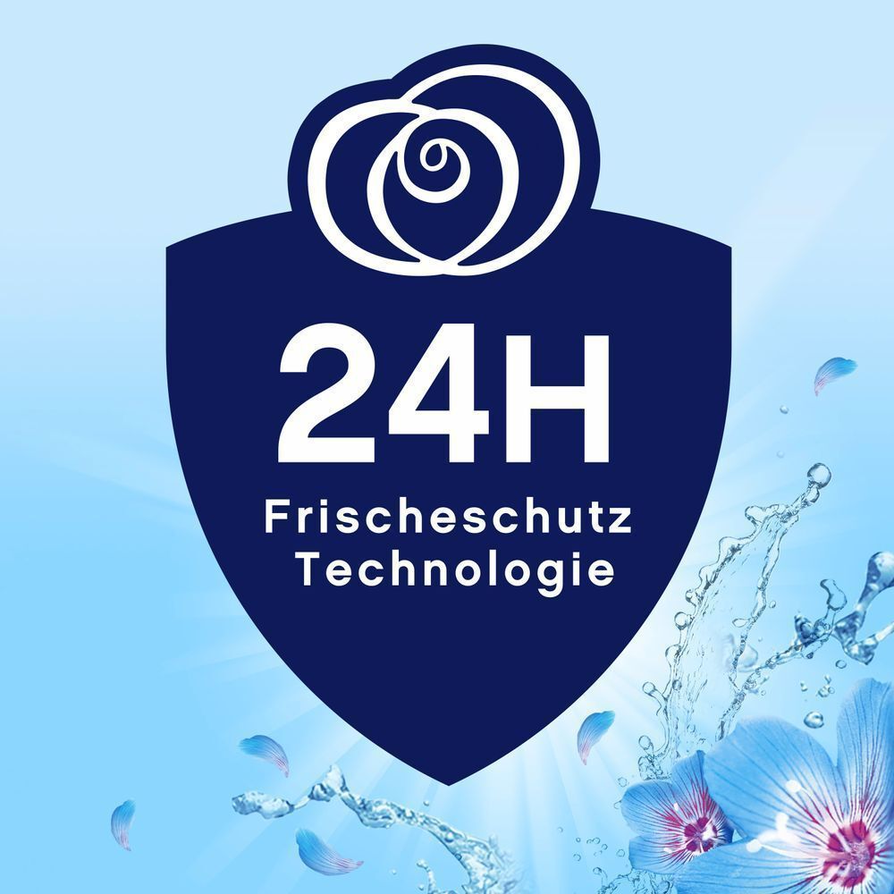 Bild: Lenor Weichspüler Aprilfrisch