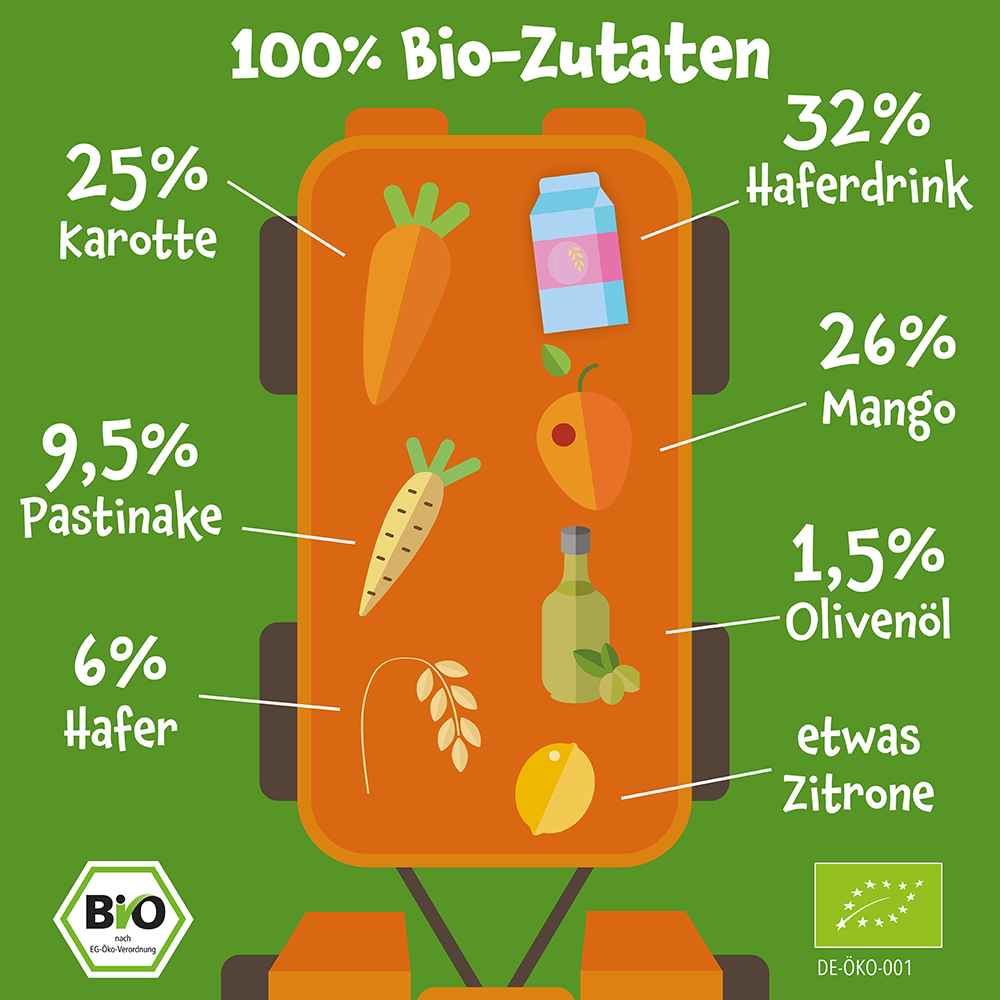 Bild: pumpkin organics Quetschie Mango, Karotte, Pastinake und Hafer 