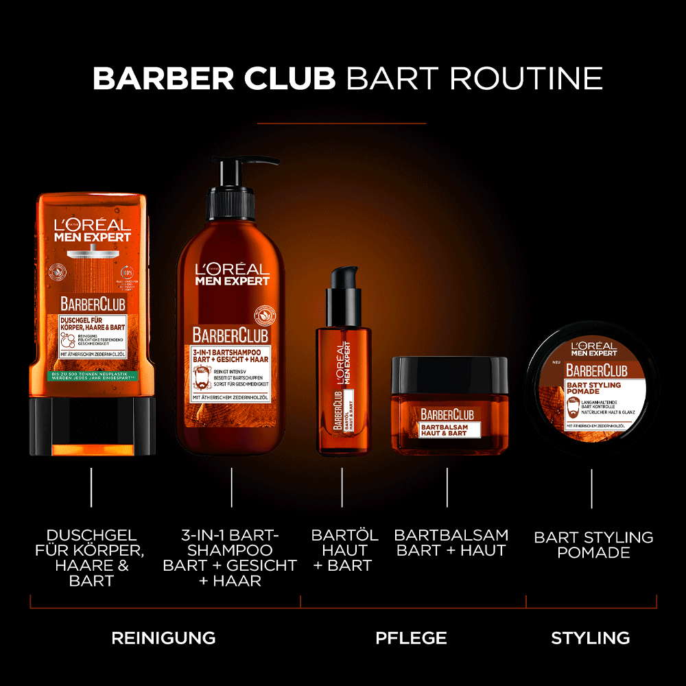 Bild: L'ORÉAL PARIS MEN EXPERT Duschgel Barber Club