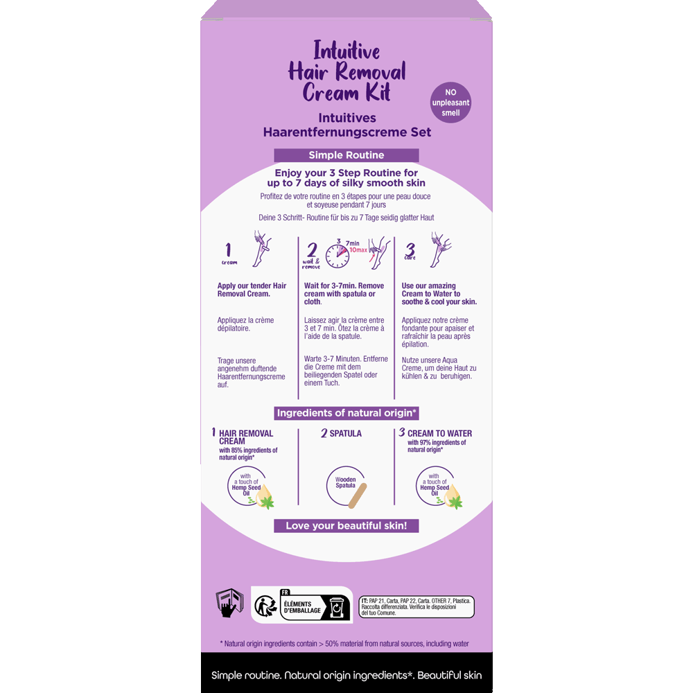 Bild: Wilkinson Sword Oh my Body ! Intuitive Hair Removal Cream Kit