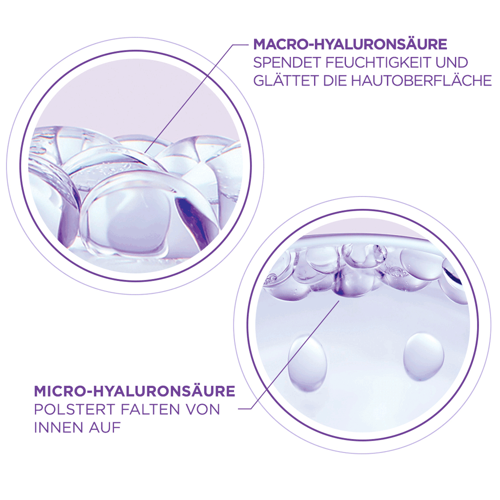 Bild: L'ORÉAL PARIS Revitalift Filler + Hyaluronsäure anti Falten Serum