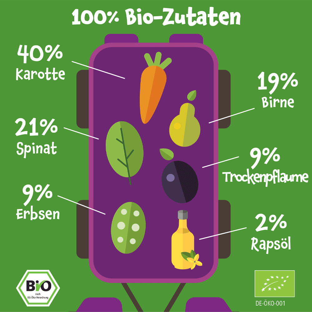 Bild: pumpkin organics Quetschie Karotte, Birne, Spinat, Erbsen und Trockenpflaume