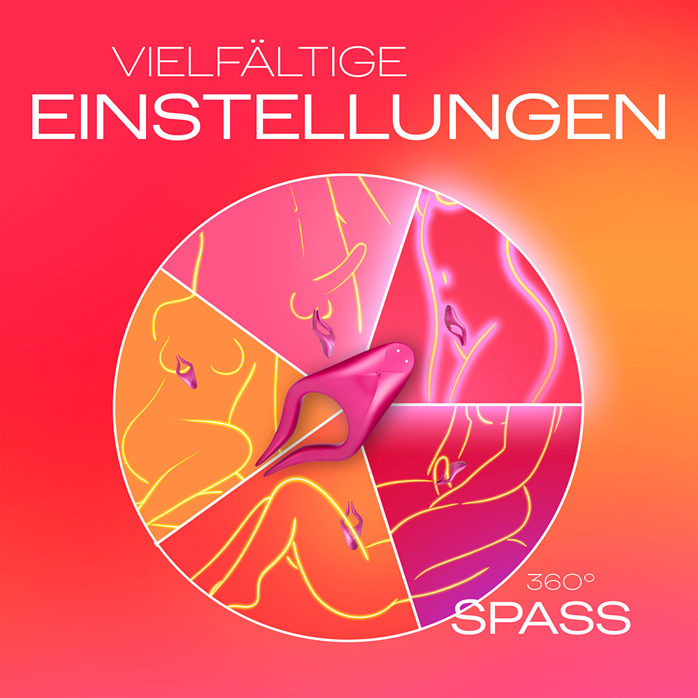 Bild: durex play Tease and Ride Multi Stimulator