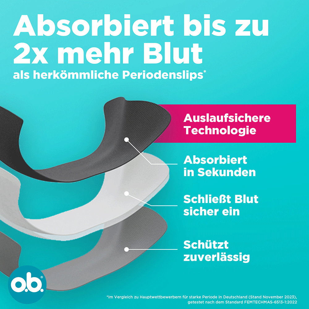 Bild: o.b. Periodenslip Classic