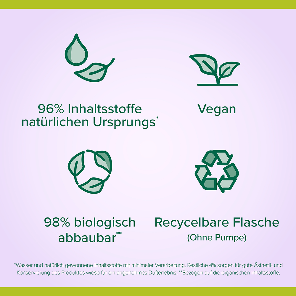 Bild: Palmolive Schaumseife Lavendel und Veilchen