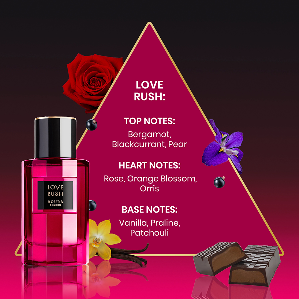 Bild: Aoura Love Rush Eau de Parfum