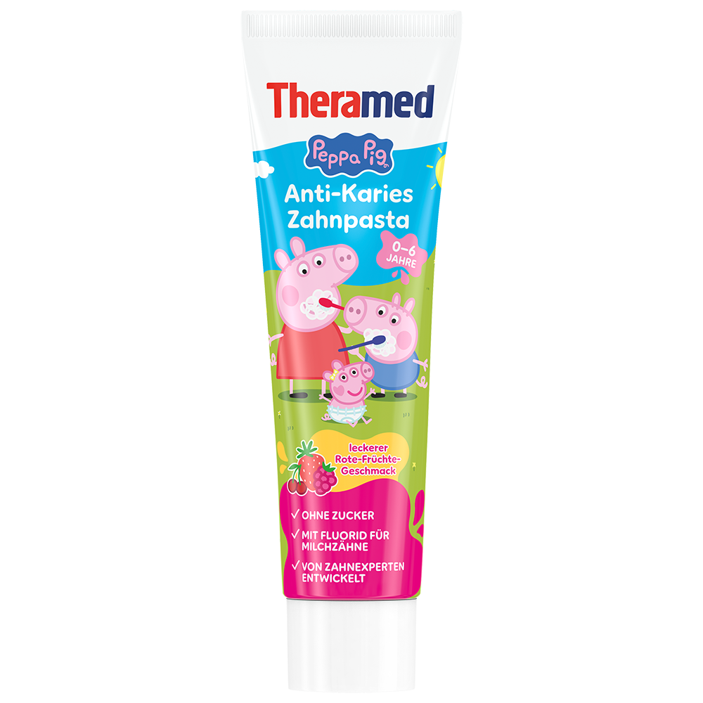 Bild: Theramed Anti Karies Zahnpasta Peppa Pig