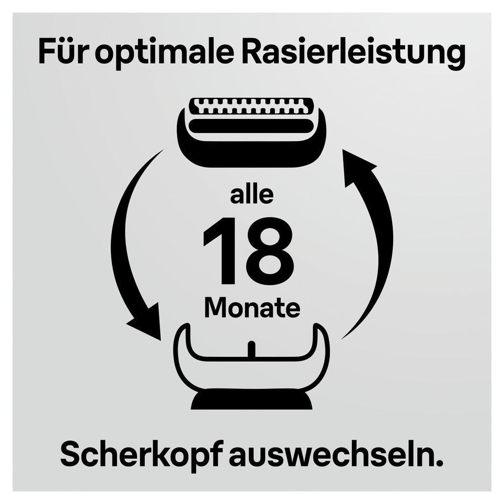 Bild: Braun Series 5 53B Elektrorasierer Ersatzscherteil – Schwarz