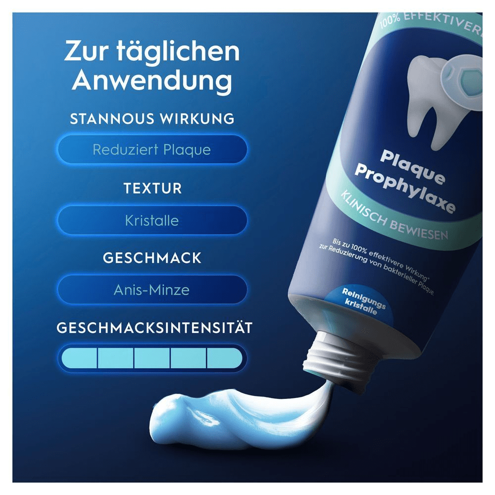 Bild: Oral-B Professional Plaque Prophylaxe Vertical