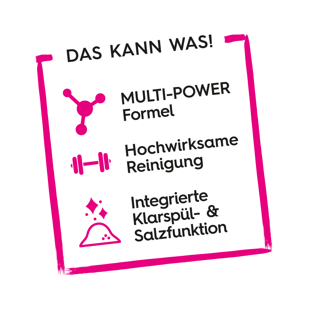 Bild: BI HOME Geschirrreinigertabs Multi-Power Zitrone