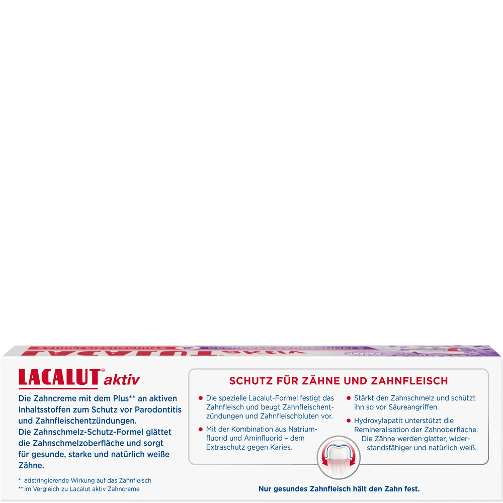 Bild: LACALUT aktiv Zahncreme Zahnfleischschutz & gesunder Zahnschmelz