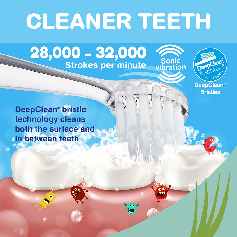 Bild: brush-baby Wild Ones Wiederaufladbare Elektrische Zahnbürste Kylie Koala