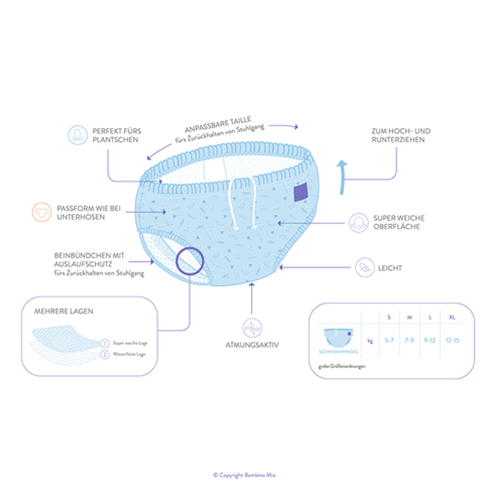 Bild: bambino mio Schwimmwindel Zitrone XL 2+Jahre