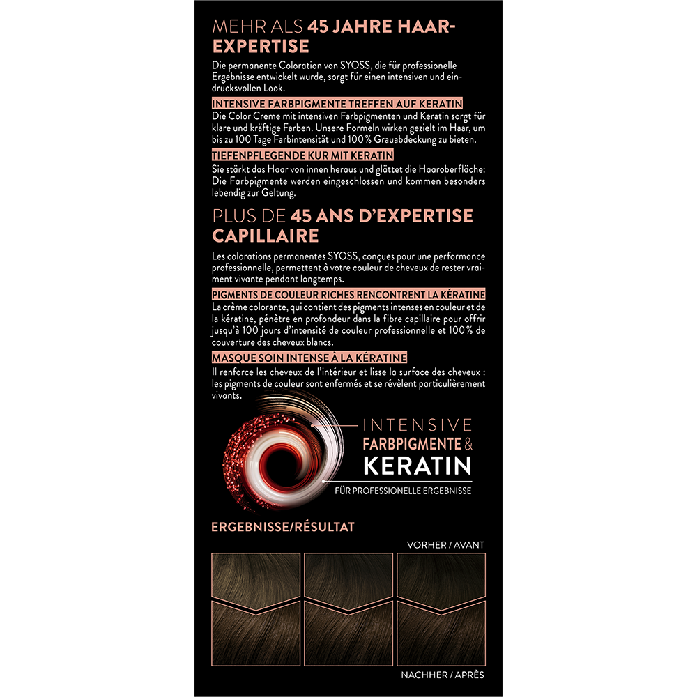 Bild: syoss Permanente Coloration mittelbraun