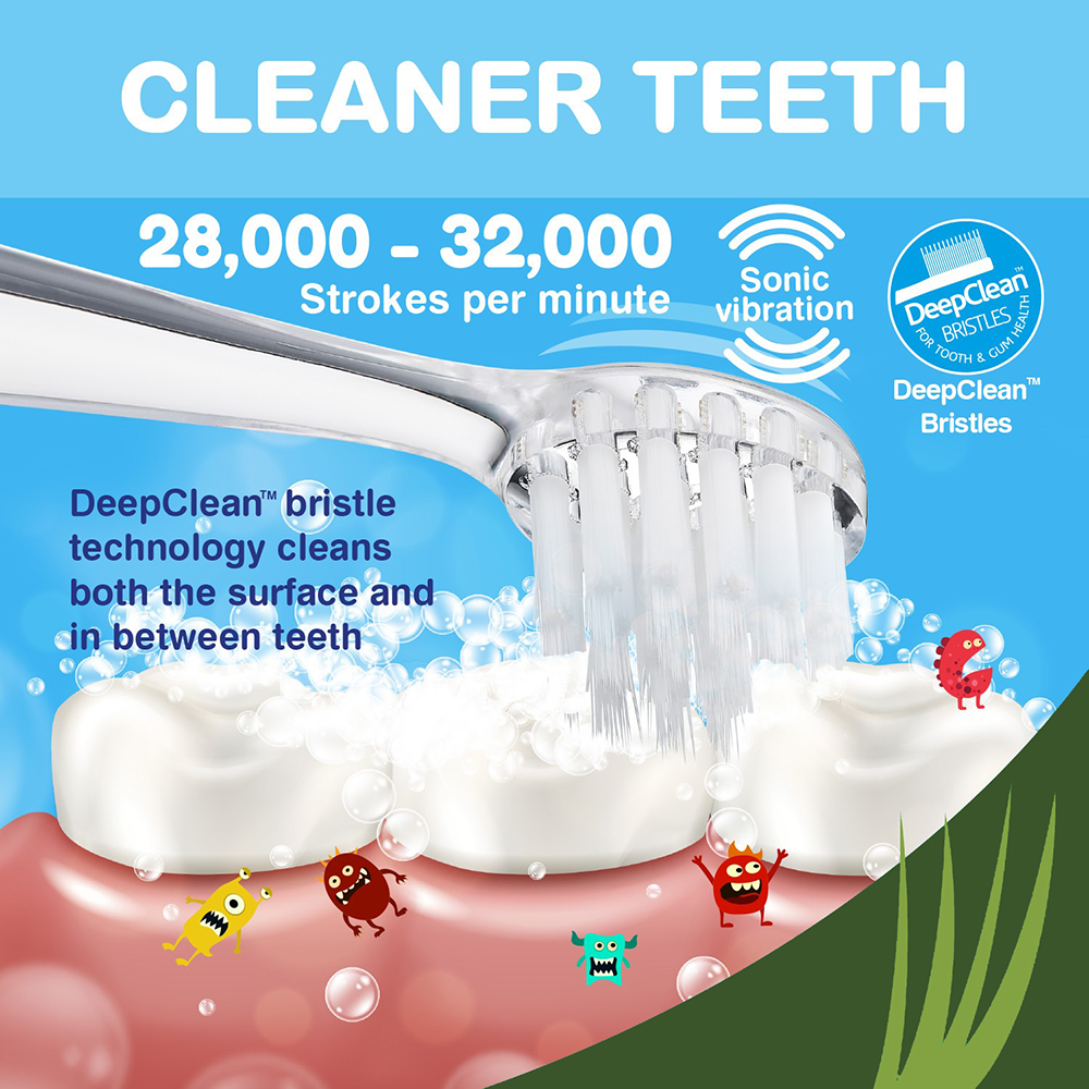 Bild: brush-baby Wild Ones Wiederaufladbare Elektrische Zahnbürste Toby Tiger