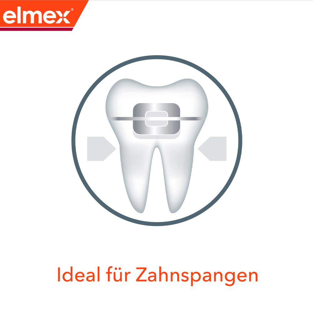 Bild: elmex Zahnpasta Kariesschutz Professional für Zahnspangen