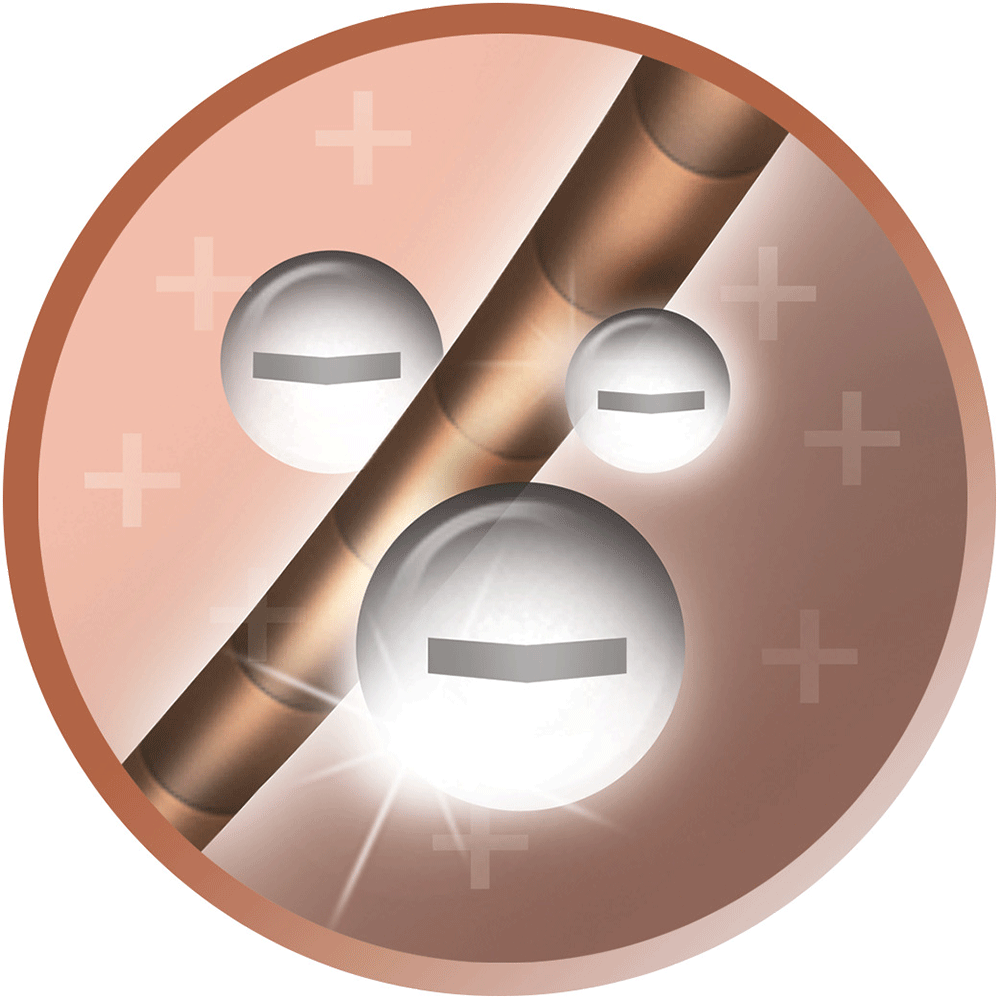 Bild: Remington Copper Radiance Haartrockner