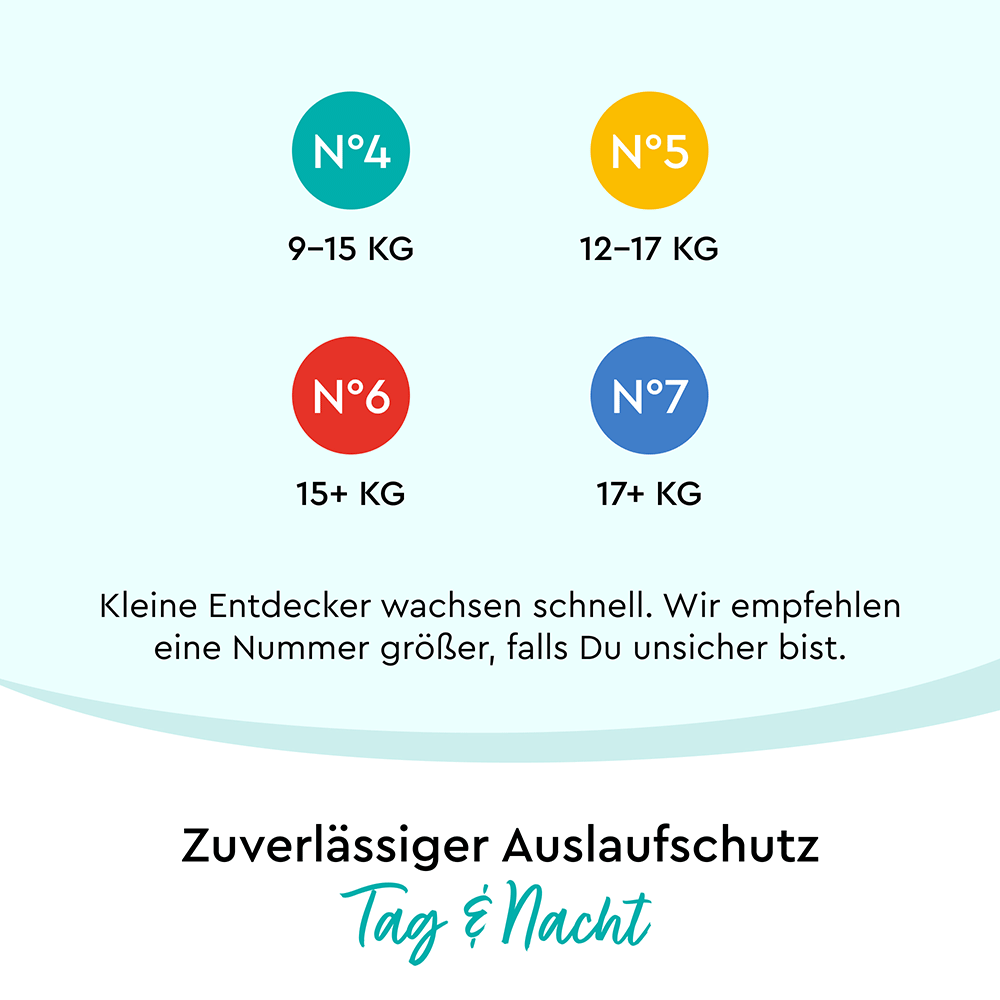 Bild: LILLYDOO Monatsbox Pants N°7, 17+ kg